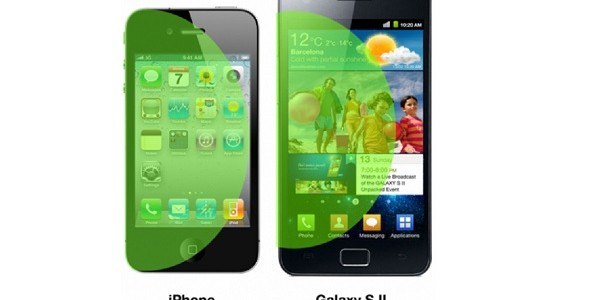 Why a 4″ iPhone Screen Makes Sense. Since the launch of the original iphone, it has sported a a modest 3.5 inch display. However amidst growing rumor and speculation about...
