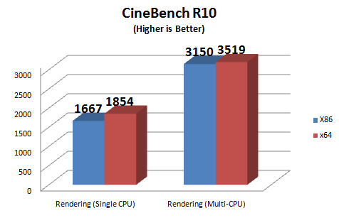 Cinemark R10