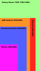 resolution-comparison1