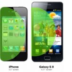 Why a 4 inch iPhone screen isn’t as Big as You Think.